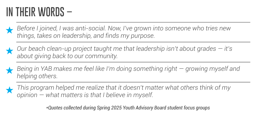 All-Star student leadership quotes